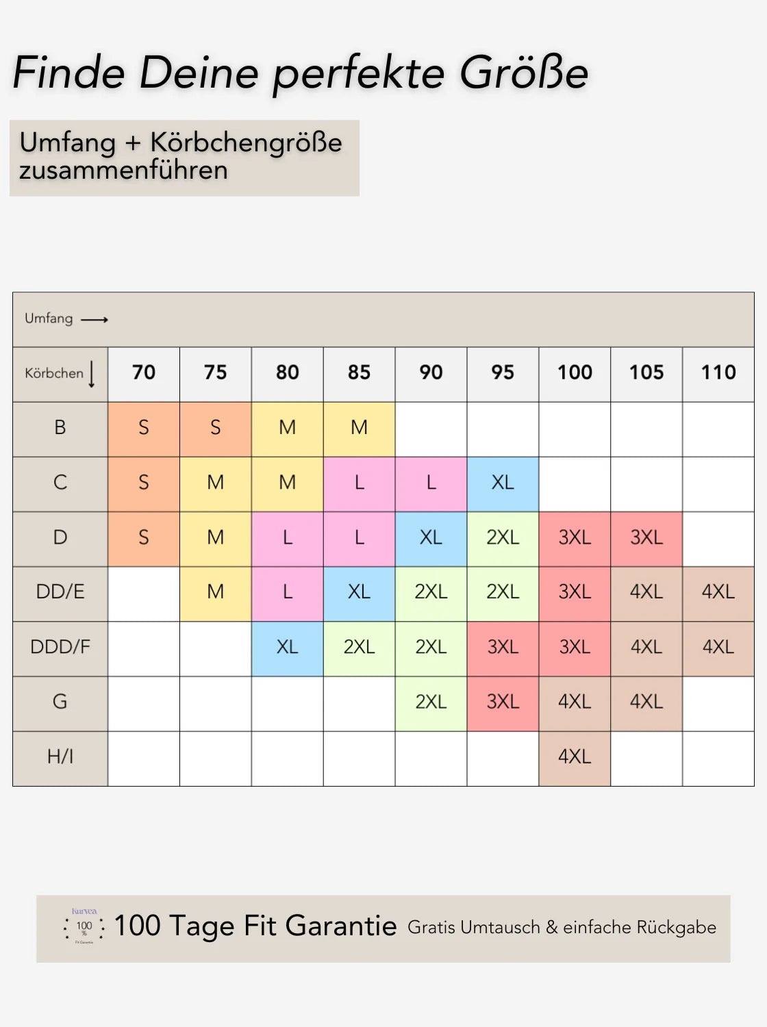 Daily Supportive Shaping BH (Bügelfrei)