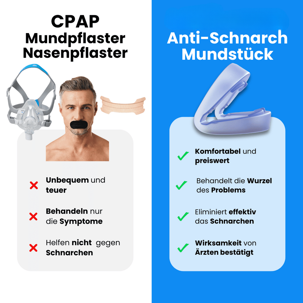 Mein Gesund™ Anti-Schnarch Mundstück