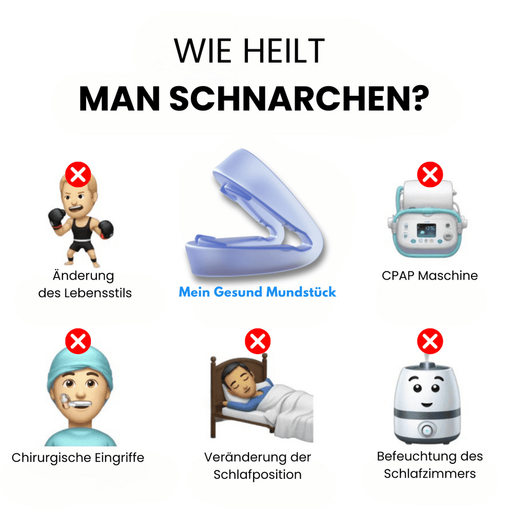Mein Gesund™ Anti-Schnarch Mundstück